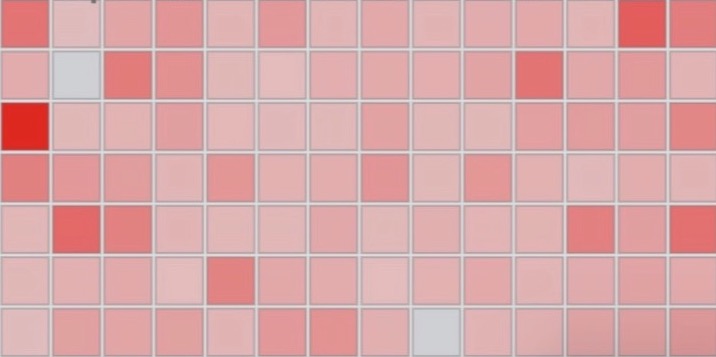 A grid of days showing a heatmap of how many messages were sent on each day